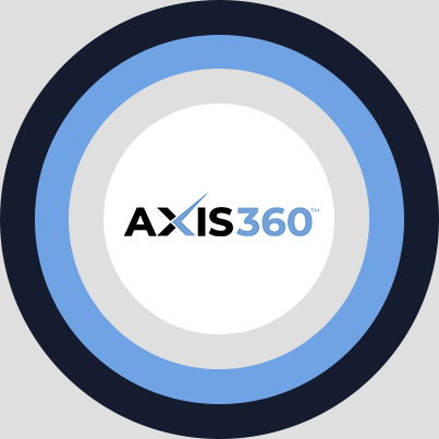 Axis360 Mobile Bulls Eye